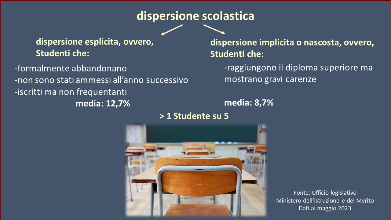 dispscolas23