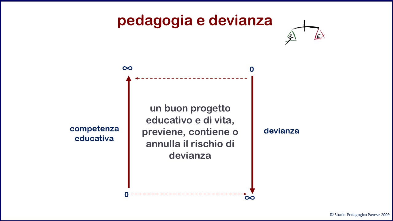 pedodevianza2